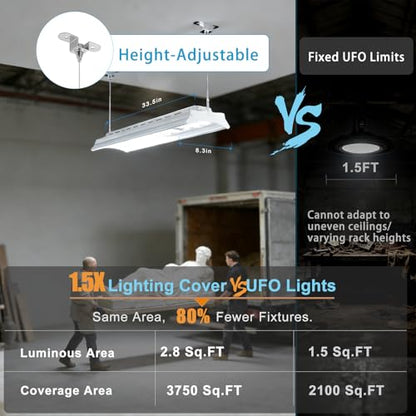 Lightdot 400W Linear LED High Bay Shop Lights, 60000LM 5000K, 100-277V Heavy-Duty Aluminum Commercial Lighting for Garage Workshop Warehouse Gym，ETL Certified, 7-Year Warranty - 4 Pack - size: 400W