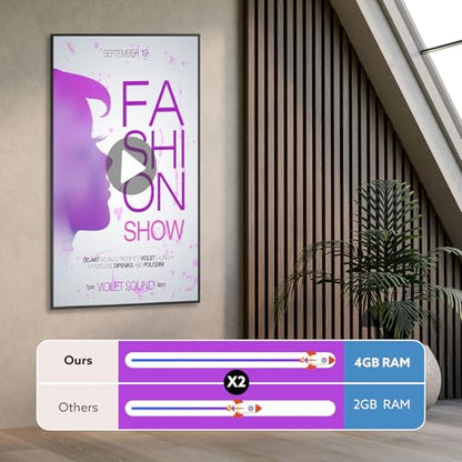 Digital Signage, 55 Inches Digital Signage Display, LED Screen High Brightness Advertising Display Kiosk, High Brightness Android Vertical Horizontal Poster with Content Management System - size: 55 Inches