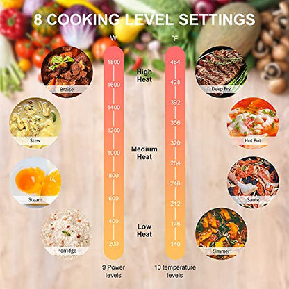 COOKTRON Portable Double Induction Cooktop, 1800W with Knob Control - size: Double Induction Cooktop with Knob Control