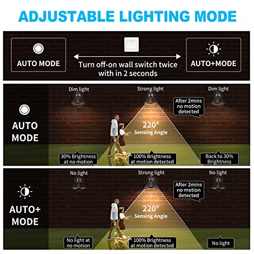LONEDRUID 2 Pack Dusk to Dawn Motion Sensor Outdoor LED Wall Light Fixtures - color: Bronze