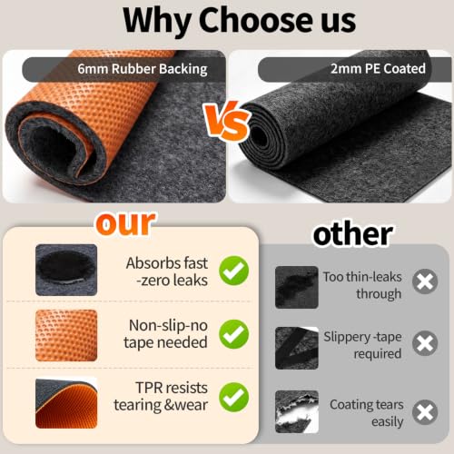 Oil Mat for Garage Driveway 72x60" 1/4" Thick Oil Drip Rubber Mat Under Car