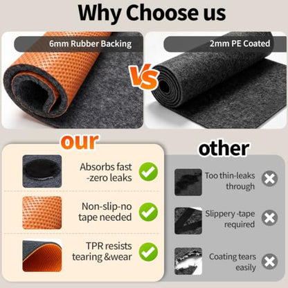Oil Mat for Garage Driveway 72x60" 1/4" Thick Oil Drip Rubber Mat Under Car