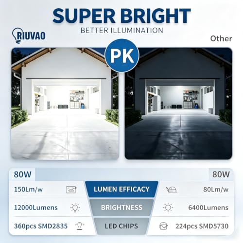 80W Led Corn Light Bulb E26/E39 Led Light Bulb Baylight