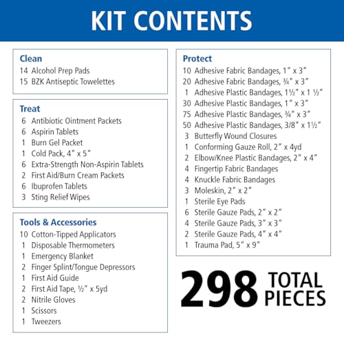 First Aid Only 298 Piece All-Purpose Emergency First Aid Kit for Home, Office, Car, Apartment, Dorm, and Camping, Travel-Friendly Compact Pouch Fits in Backpacks, Suitcases, Cabinets, and Drawers - size: 298 pieces