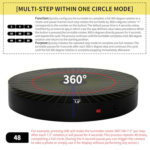 15.8In Remote Large Motorized electric turntable Rotating platform Photography Turntable Motorized lazy susan Base giratoria para for Photography,3D Scanner,Heavy duty display(Load Range:220~500lbs) - size: 15.8inch/Black/500Lbs Load