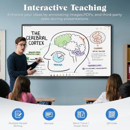 75'' Smart Board, 4K UHD Interactive Touchscreen Whiteboard, Android 14 8+128GB Wireless Smartboard for Classroom Home Office Studio - size: 75"