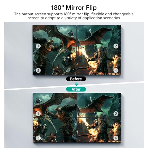 MT-VIKI 4K60Hz HDMI Video Wall Controller 2x2, [4K Input & 4K Output], 180° Rotate, HDMI 2.0, HDCP 2.2, 18Gbps, RGB 4:4:4 - style: 2x2 4K@60Hz