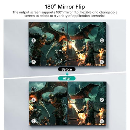MT-VIKI 4K60Hz HDMI Video Wall Controller 2x2, [4K Input & 4K Output], 180° Rotate, HDMI 2.0, HDCP 2.2, 18Gbps, RGB 4:4:4 - style: 2x2 4K@60Hz