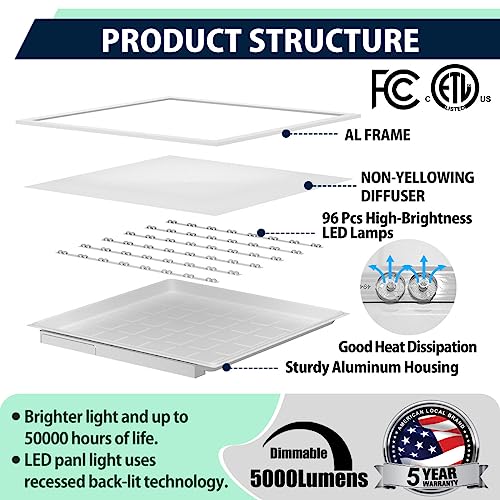 Allsmartlife 2x2 LED Flat Panel Light 6-Pack, Dimmable, 5CCT Options (3000K-6000K), 24W/30W/40W, Back-Lit 2x2FT LED Troffer Light Drop Ceiling for Commercial Office, ETL - size: 6-Pack