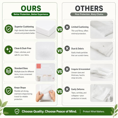 560 Pcs Dish Packing Supplies for Moving Dish packing kit