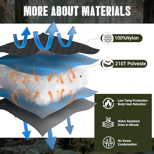 Lenotos Woobie Blanket, Thermal Insulated Military Poncho Liner, Water-Resistant, Portable, Insulation, for Hiking, Survival with Compression Carry Bag (Black) - color: Black