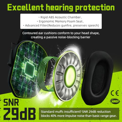 PROHEAR 022 Electronic Ear Protection for Shooting & Hunting - 29dB SNR Noise Reduction, 4 Omnidirectional Microphones - color: Electronic Ear Protection-black+green