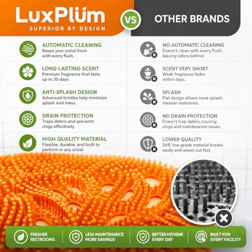 Urinal Screens Deodorizer 10 Pack Long-Lasting Orange Scent, Splash Control Urinal Mats Odor Eliminator for Wet & Dry Urinals Bathroom Freshener, Toilet Deodorizer, Urinal Cakes