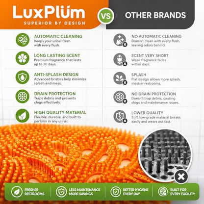 Urinal Screens Deodorizer 10 Pack Long-Lasting Orange Scent, Splash Control Urinal Mats Odor Eliminator for Wet & Dry Urinals Bathroom Freshener, Toilet Deodorizer, Urinal Cakes