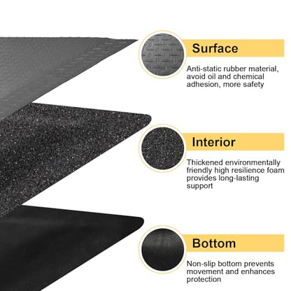 Anti Fatigue Mat 2x7 Ft 15/16" Thick Soft Sponge Ergonomic Mat - size: 83.9"L x 24.4"W x 0.9"Th