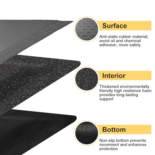 Anti Fatigue Mat 2x6 Ft 15/16" Thick Soft Sponge Ergonomic Mat - size: 71.7"L x 24.4"W x 0.9"Th