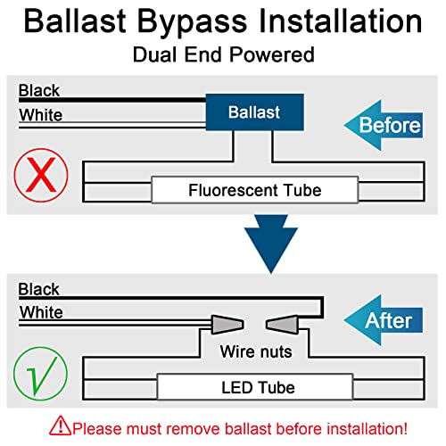 24 Pack T8 LED Bulbs 4 Foot, 18W 2400LM, 6000K, Ballast Bypass