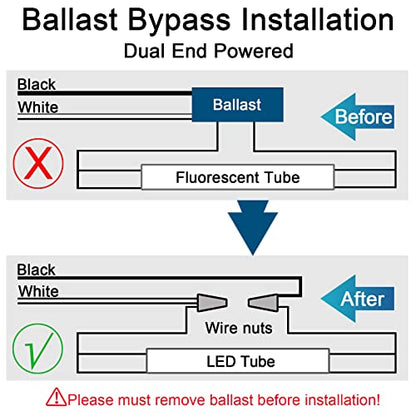 24 Pack T8 LED Bulbs 4 Foot, 18W 2400LM, 6000K, Ballast Bypass