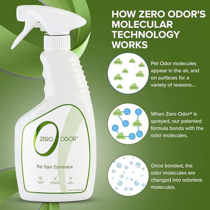 Zero Odor Pet Odor Eliminator Spray for Dog & Cat Urine, Carpet Deodorizer - size: 16 Fl Oz (Pack of 1)