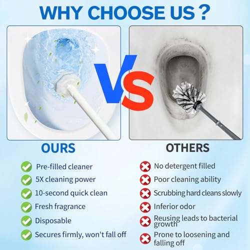 Disposable Toilet Brush and Holder Set with 40 Refills & Wand for Clorox - size: Starter Kit+40 Refill Heads
