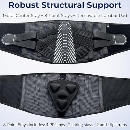 Adjustable Back Brace for Men Lower Back Pain, Modern Back Support Belt - size: S/M(Waist: 29"-39" )