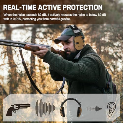 Electronic Ear Protection for Shooting with 5X Sound Amplification, Active Ear Protection for Gun Range, Gun Range Hearing Protection Muffs, NRR 26dB Noise Reduction Headphones for Hunting/Shooting - color: Coffee Brown