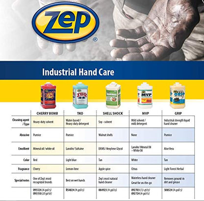 Zep Industrial Hand Care Dispenser Wall Mount 1045074 (1 Dispenser)