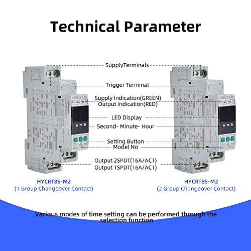 CNAODUN Multifunctional Time Delay Relay Digtal Display Dual Outputs HYCRT8S-M2 AC/DC 24-240V Rotary Regulating Multifunction Time Relay DIN Rail Mount Type - size: HYCRT8S-M2,Dual Outputs Multifunction