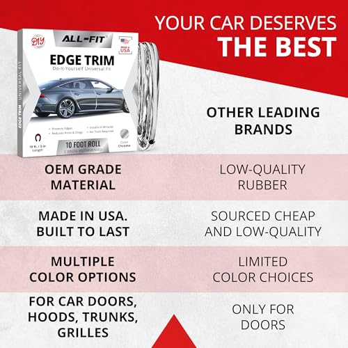 All-Fit Automotive Car Door Edge Protector Made in the USA (10 Ft - Chrome) - color: Chrome