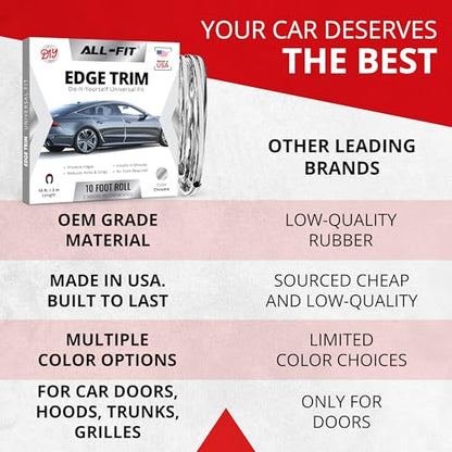 All-Fit Automotive Car Door Edge Protector Made in the USA (10 Ft - Chrome) - color: Chrome