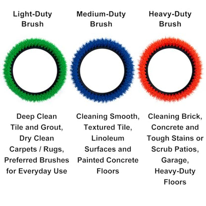 HHQ Commercial Scrub Brush for Orbital Floor Scrubber, Compatible with Oreck Orbiter XL ORB550MC, Bissell BGEM9000, 12" Diameter, Medium-Duty Brush, Blue
