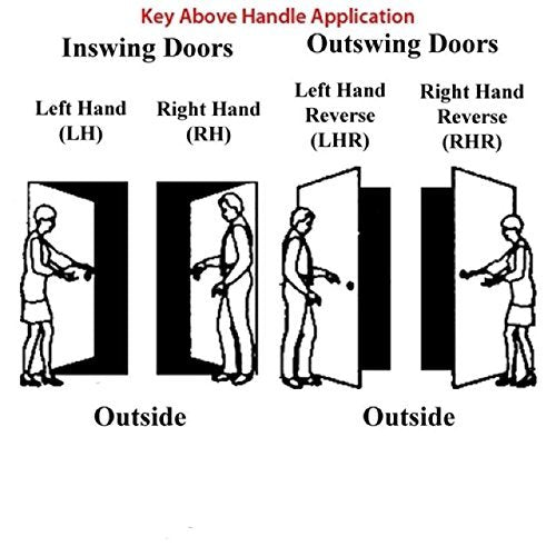 Mortise Lock Entry Lockset Deadbolt for Residential Commercial Backset 2-1/2" (Right Hand)
