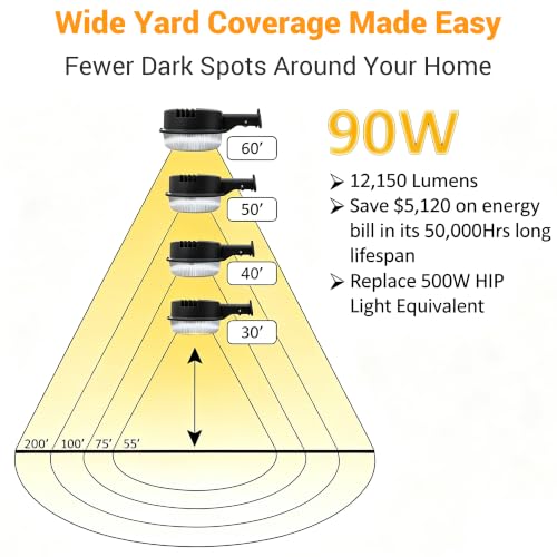 90W LED Barn Light, 12150LM High Brightness Outdoor Barn Lights for Garage - color: 90W Area Light