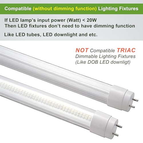 LED Emergency Backup Driver 20W, 120V-347VAC, Rechargeable UL Approved Backup Battery, Over 90mins Emergency Time, for LED troffer, Panel and Tubes White