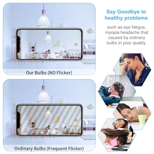 E12 LED Corn Light Bulb 100w Equivalent 1000 Lumen 6000K Daylight White 20W Led Chandelier Light Bulbs for Chandeliers Ceiling Fan Pendant Wall sconces LED Candelabra Bulbs