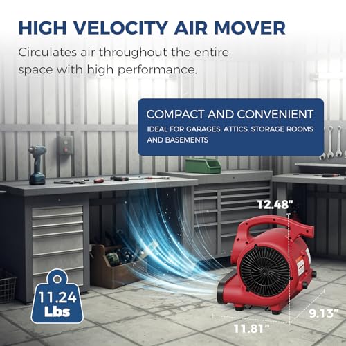 ALORAIR 3 Speed Air Mover Blower Fan 115W 600CFM Utility Floor Fan - Red - color: Red
