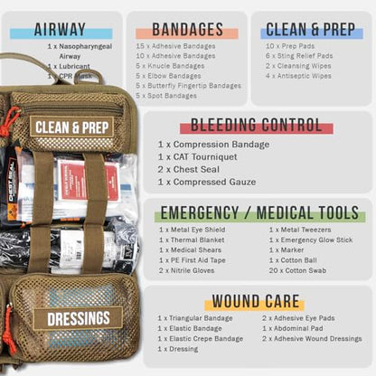 EVERLIT Roll Up Trauma First Aid Kit with CAT Tourniquet-Tactical IFAK Emergency Medical Kit for Outdoor, Vehicle & Home Preparedness-Quick Release Molle Bag for First Responders (Coyote Brown) - color: Coyote Brown