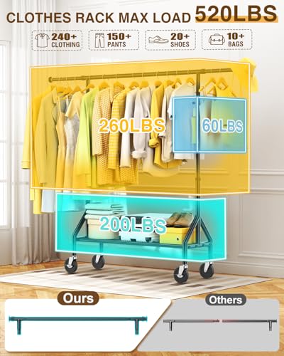 Heavy Duty Clothes Rack Load 520LBS, Adjustable Rolling Clothing Rack with Sturdy Wheel, Metal Industrial Closet Garment Racks for Hanging Clothes Coat, Portable for Bedroom, Laundry Living Room - color: Black, style: 1 Single Rod