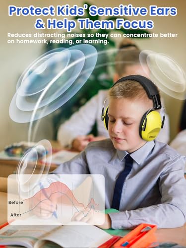 Dr.meter Noise Cancelling Headphones for Kids, Toddler Ear Protection Muffs - color: Yellow