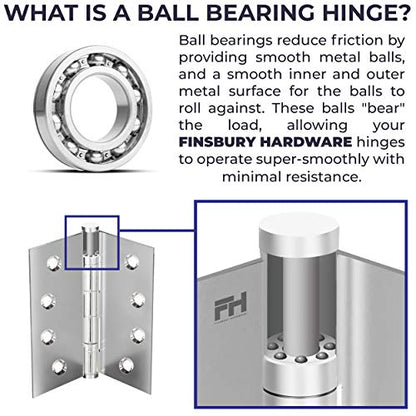 Solid Brass Door Hinge Heavy Duty Ball Bearing 4x4 Inch - Set of 24 Hinges (Antique Brass) - color: Antique Brass