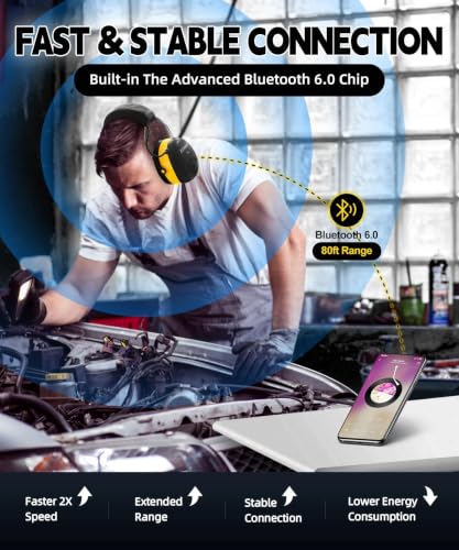 ZOHAN EM037 6.0 Bluetooth Hearing Protection 25dB NRR Noise Reduction - color: Yellow