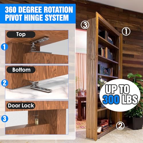 Pisman Pivot Door Hinges Heavy Duty, 360 Rotation for Secret Door - style: Pull Cable Style