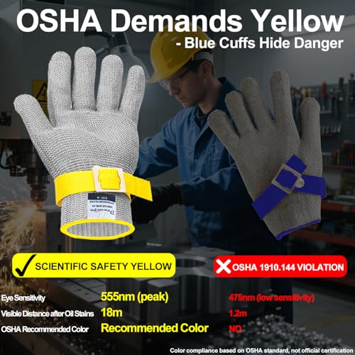 Dowellife Comfortable ANSI A9 Cut Resistant Glove Food Grade, Mesh Metal Kithcen Glove for Chef Oyster Shucking Mandoline Knife Butcher Meat Cutting(Medium-3 Pcs) - size: Medium (Pack of 3)