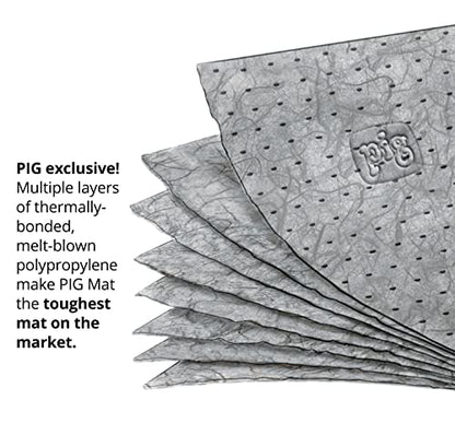 PIG Premium Absorbent Mat Pads | 20 Oil Absorbent Pads | The Original PIG Mat | 15" x 20" Oil Pads | Each Pad Absorbs 28 oz | Total Absorbency is 4.4 Gallons | 20-Count | Heavyweight | PM50275 - size: 20-Count