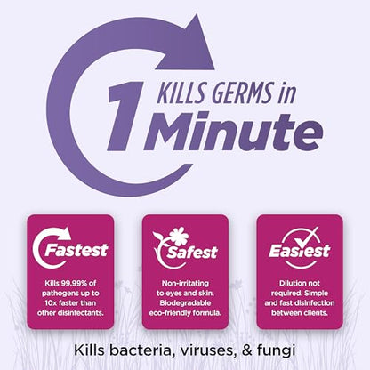 Prevention Ready-To-Use Disinfectant Cleaner – Surface Disinfecting & Cleaning Solution for Salons, Spas, Clinics – Hospital Grade, Gallon Refill – 1 Gallon (1 Pack) - size: 1 Gallon Cleaner (1 Pack)