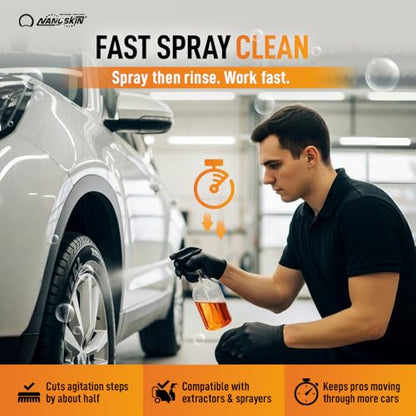 Nanoskin MULTI CLEAN All Purpose Cleaner for Dirt Grease Removal, 55 Gallon - size: 7040 Fl Oz (Pack of 1)