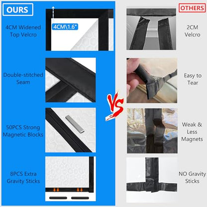 RELIANCER Magnetic Thermal Insulated Door Curtain,Waterproof EVA Door Cover,Fit Doors Size Up to 38"x82",Temperature Protection Insulated Doorway Curtain Partition,Patio Self-Closing Doors Net Screen - size: Fits Door Size 38"X82"
