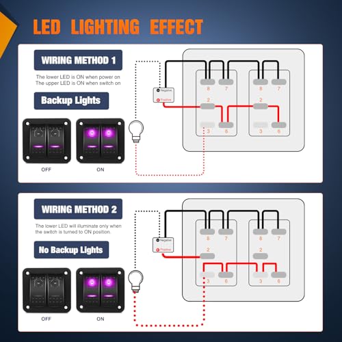 Nilight 6 Gang Rocker Switch Panel w/Purple LED Light 5Pin On Off Pre-Wired - color: Purple, size: 6 Gang