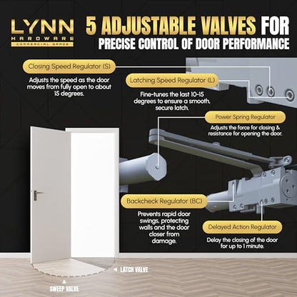 LYNN HARDWARE Extra Heavy Duty Commercial Door Closer, Closing Delay Timer - color: Aluminum