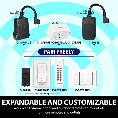 Fosmon Remote Control Outlet Waterproof Outdoor, Wireless Light Switch - color: 2 Grounded Outlet + 1 Remote